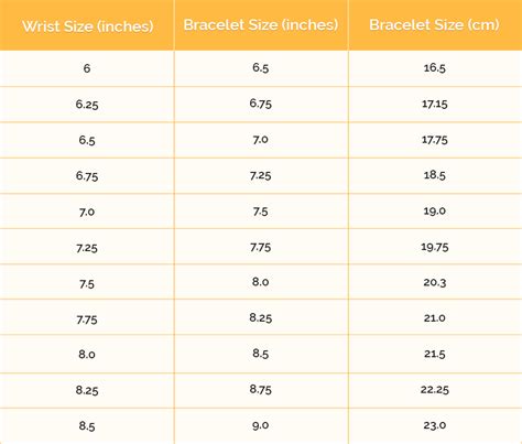 hermes pay scales